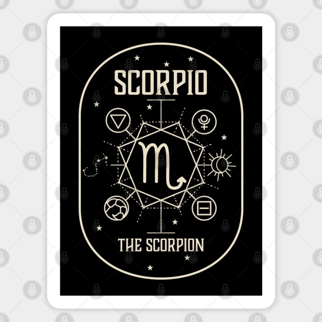 Scorpio Magnet by Nazonian